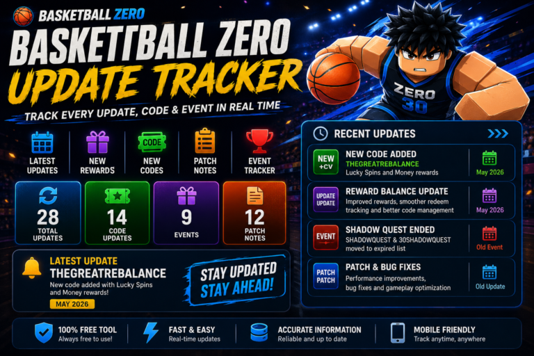 Basketball Zero Update Tracker